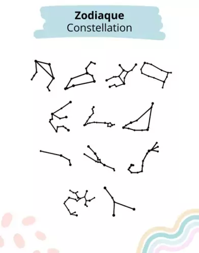 Bracelet Ovale Cordon Constellation Or Personnalisable
